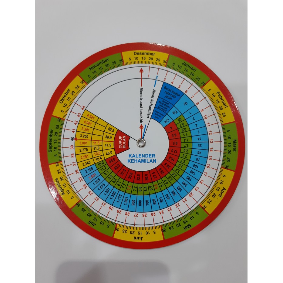 

Kalender Kehamilan
