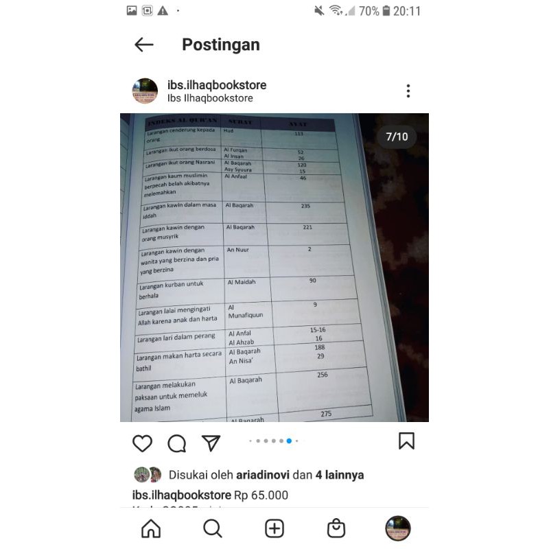 Daftar Indeks AlQuran panduan untuk mencari dalil dalil Alquran