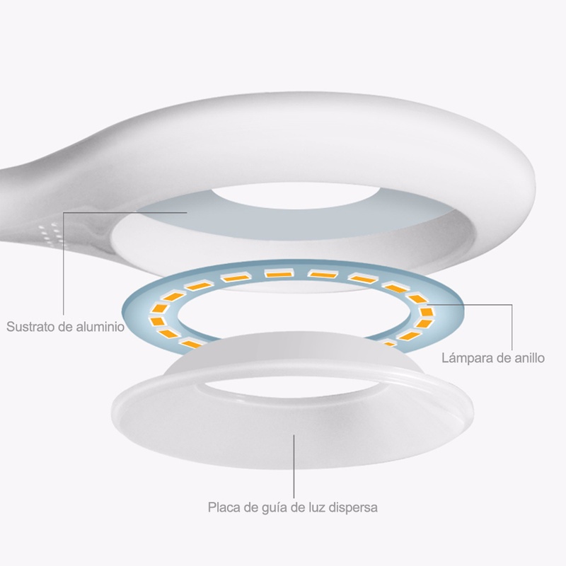 Lampu Ring Led Flexible Adjustable Tenaga Usb Hemat Energi Untuk Membaca