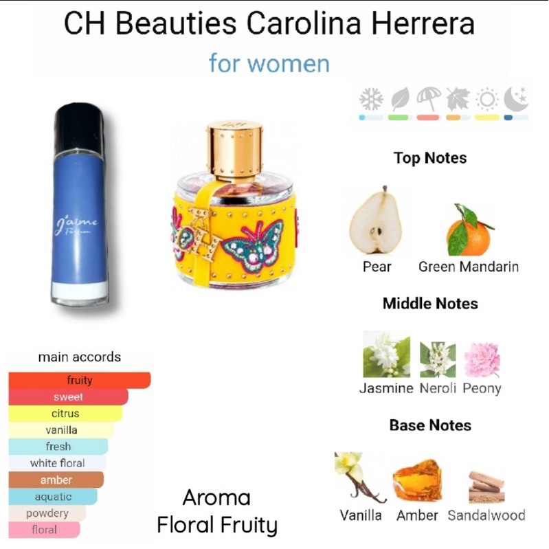 J'aime Inspired Parfum CH Beauties Women 35 ml