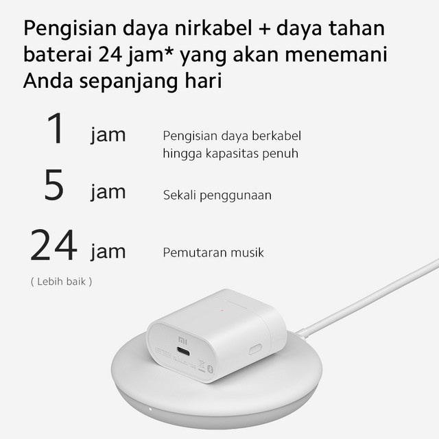 Xiaomi Mi True Wireless Earphones 2S Garansi Resmi Xiaomi Indonesia