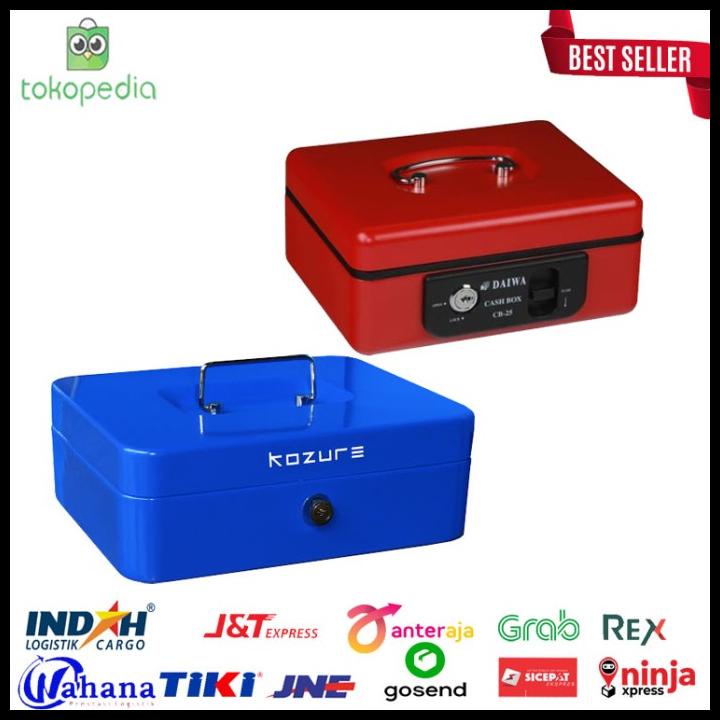 

Cash Box Kozure Cb 250