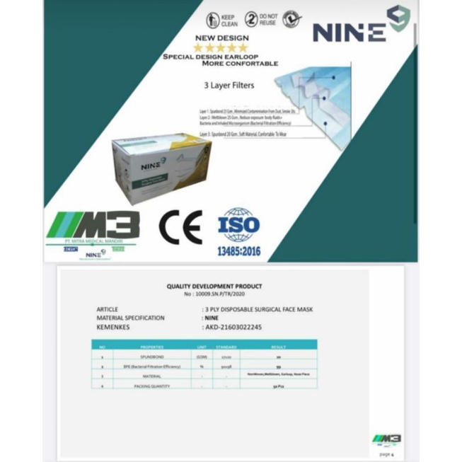 Masker tali lebar merk Nine 3 ply medis kemenkes