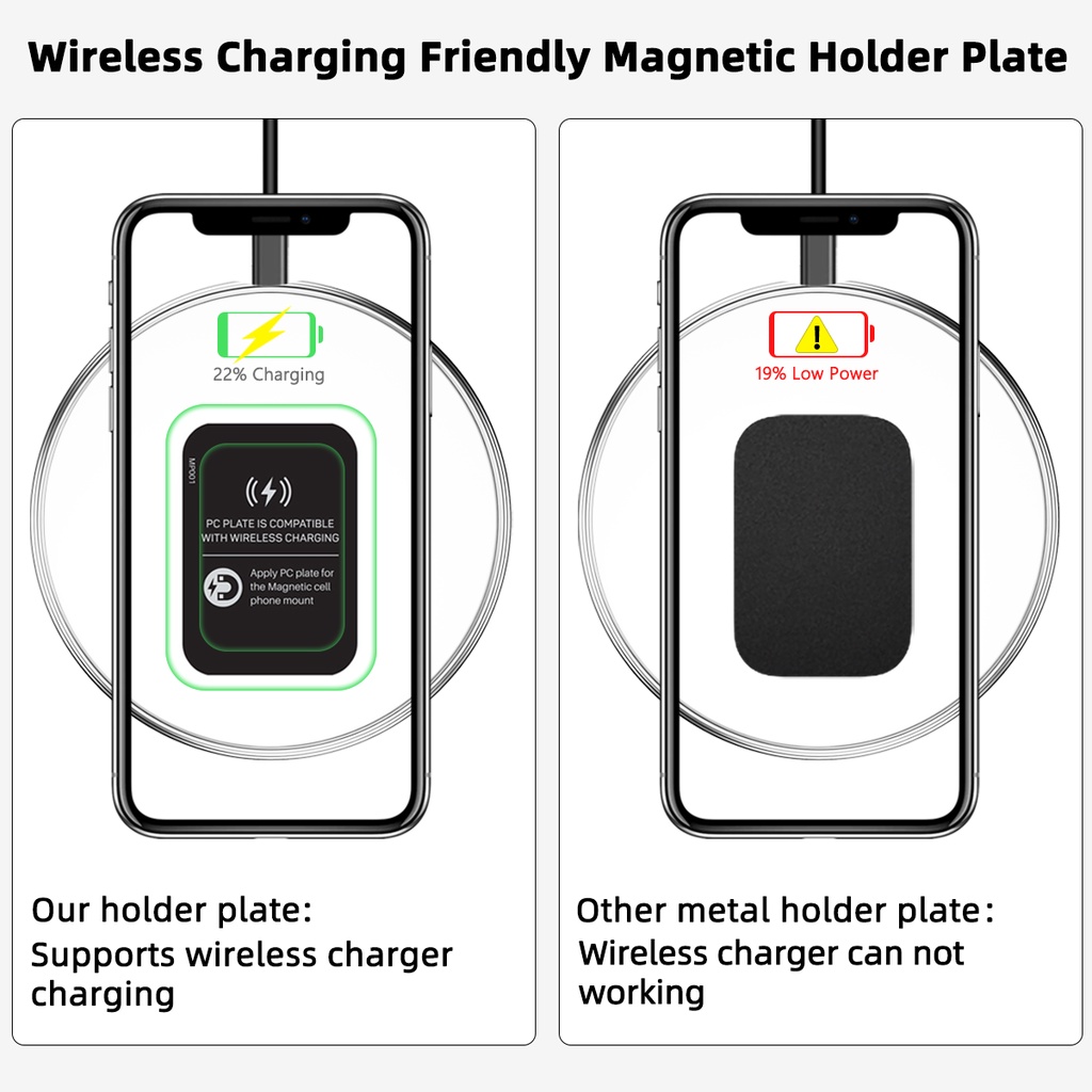Stiker Plat Metal Magnetik Holder Charger Wireless Handphone Untuk Mobil