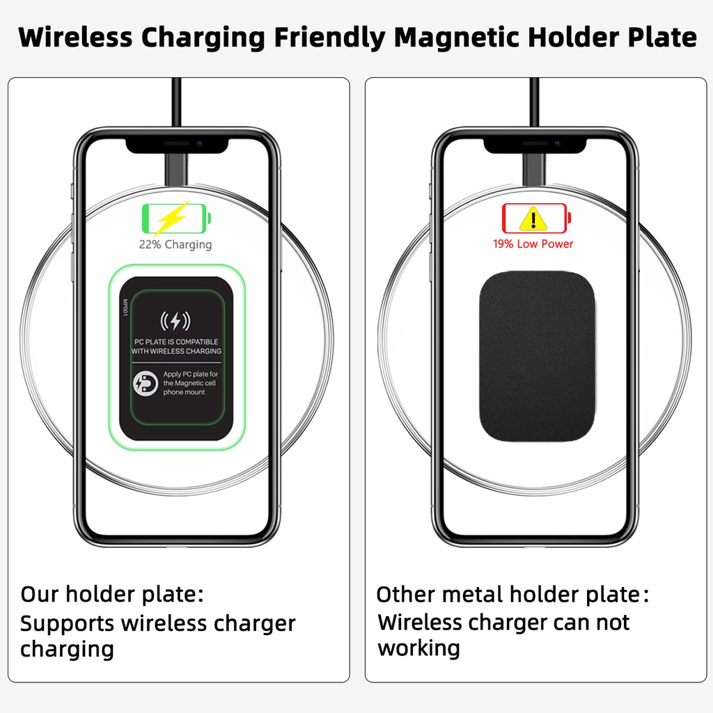 Stiker Plat Metal Magnetik Holder Charger Wireless Handphone Untuk Mobil