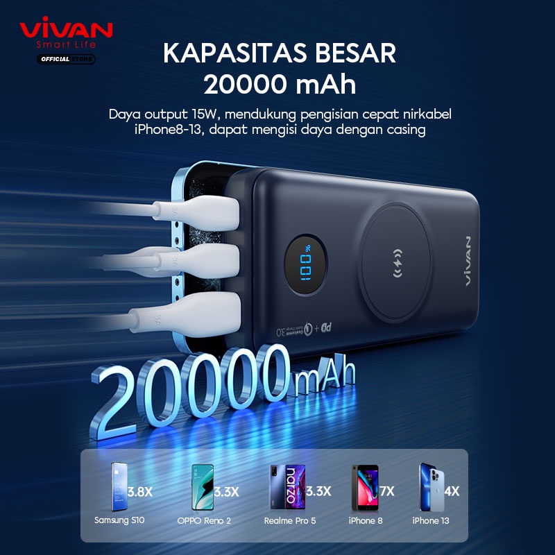 VIVAN Powerbank 20000 mAh VPB-W20 Wireless 3 Output Fast Charging 15W QC3.0 PD Support Smartphone All Type-Garansi Resmi ORIGINAL