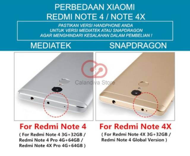 BACKDOOR / BACK COVER / TUTUP BELAKANG XIAOMI REDMI NOTE 4X