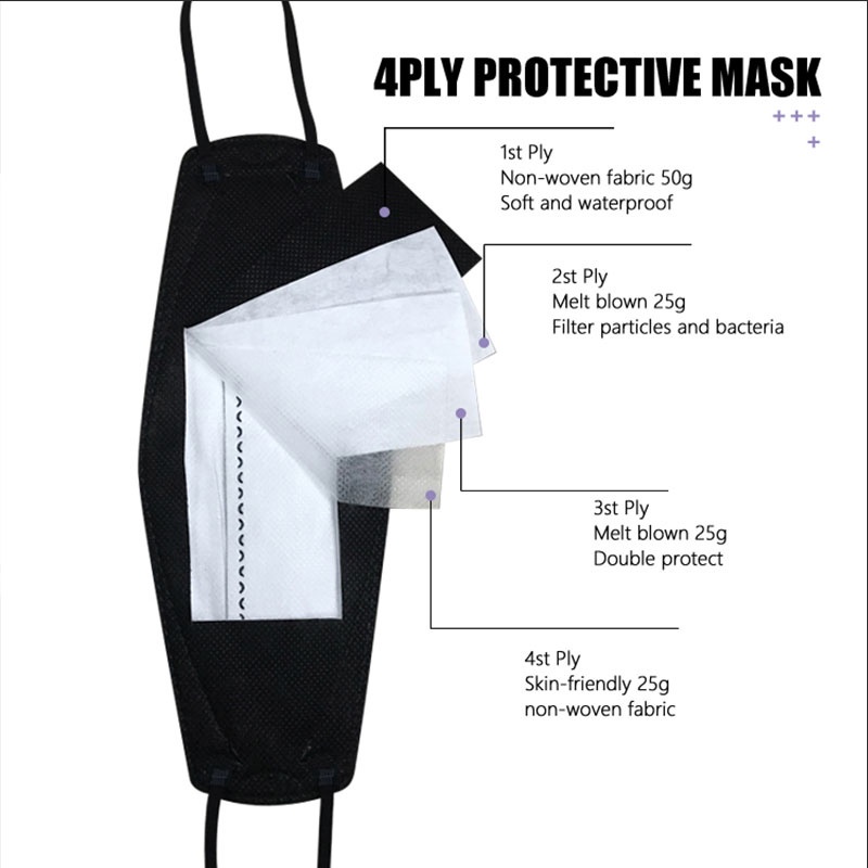 Masker KF94 4Ply 1 pack isi 10 pcs