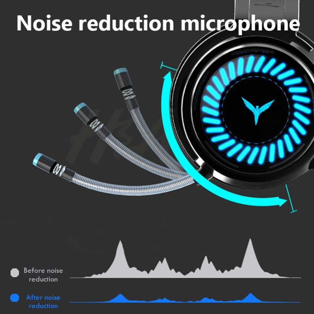 Headset Gaming Kabel Stereo 3D Dengan Mic + Lampu Rgb Warna-Warni Untuk PC / Laptop