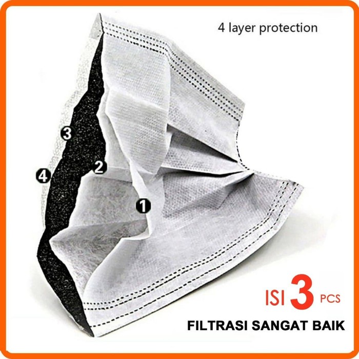 Filter Masker 4 Lapis Standard Medis Efektif Seperti N95 / FREE MASKER KAIN