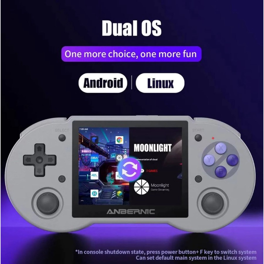 ANBERNIC RG353P Retro Game Console Dual OS Android Linux Touch Screen Video Game