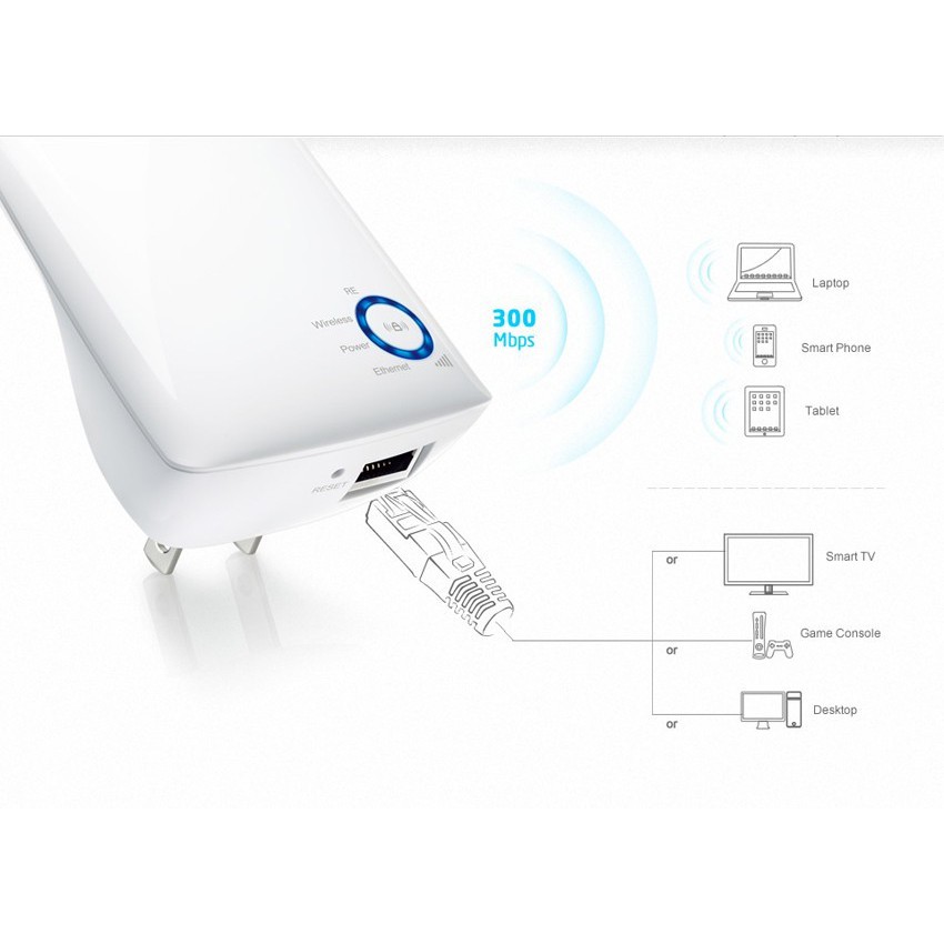 Range Extender Wifi Internet Murah Original Garansi Rumah Kantor Tp-link wa850re Komputer Computer WA 850RE Tp-Link TL-WA850RE 300Mbps Universal Wireless N Range Extender WA850RE 850RE TP-LINK Universal Wireless N Range Extender  850re wa850 wa850re