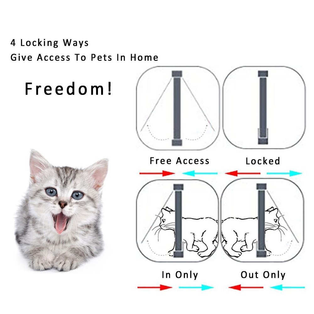 Pintu Kucing Anjing Kusen Jendela Anjing Frame Pintu Kucing Cat Anjing Dog 14X15Cm Medium Lock System Mencegah Tikus dan Manusia ikut akses masuk kedalam rumah Frame akses kucing Flap Door Cats with 4 Way Security Lock Flap Door for Small Dogs Cats Kitten