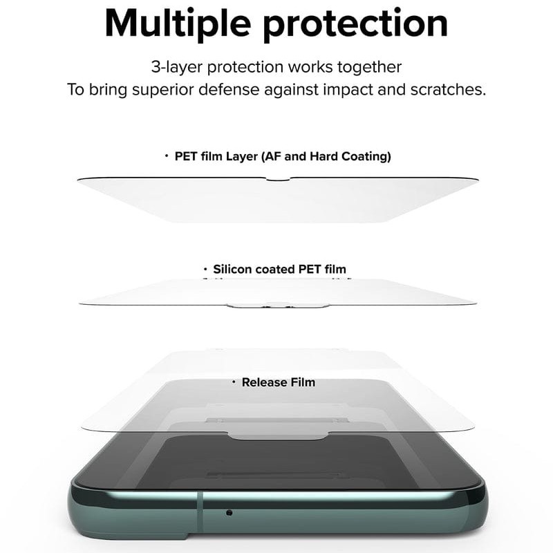 Ringke Screen Protector Glass Coated Film For Samsung S22 and S22 Plus