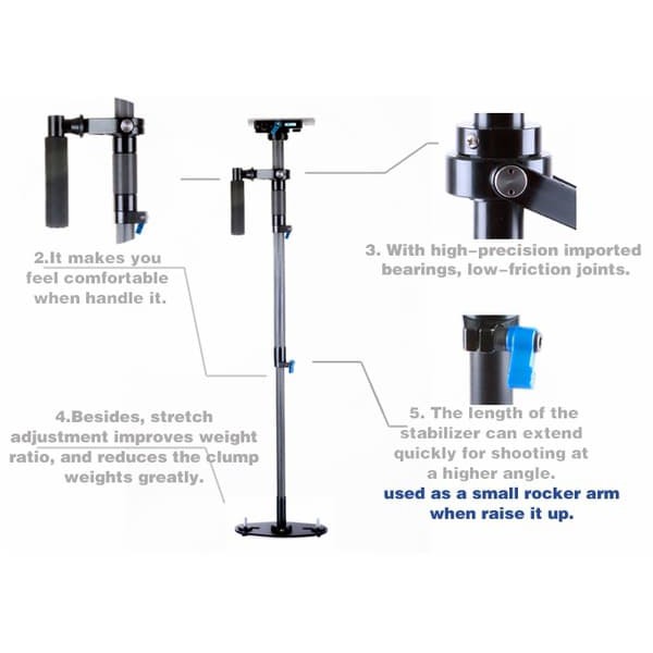 Wondland Magic 3+ MAG105 Stabilizer