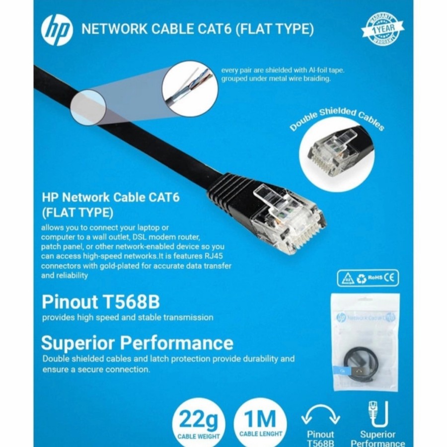 HP Kabel Lan DHC Cat6 Flat Hitam