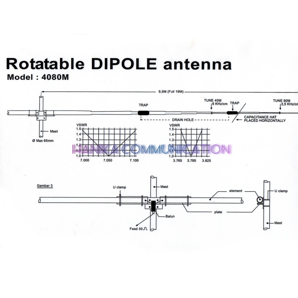 Gazden 4080M Antena Rotary Dipole 40m 80m Band Radio Komunikasi SSB HF