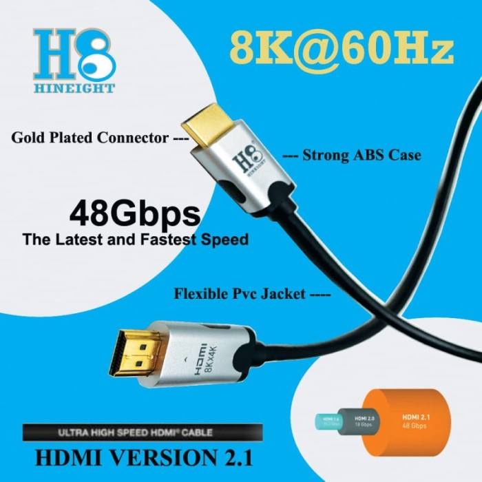 Kabel HDMI To HDMI 2.1 Ultra High Speed 8Kx4K 4320P 60Hz 1.5 Meter (HINEIGHT(H8))