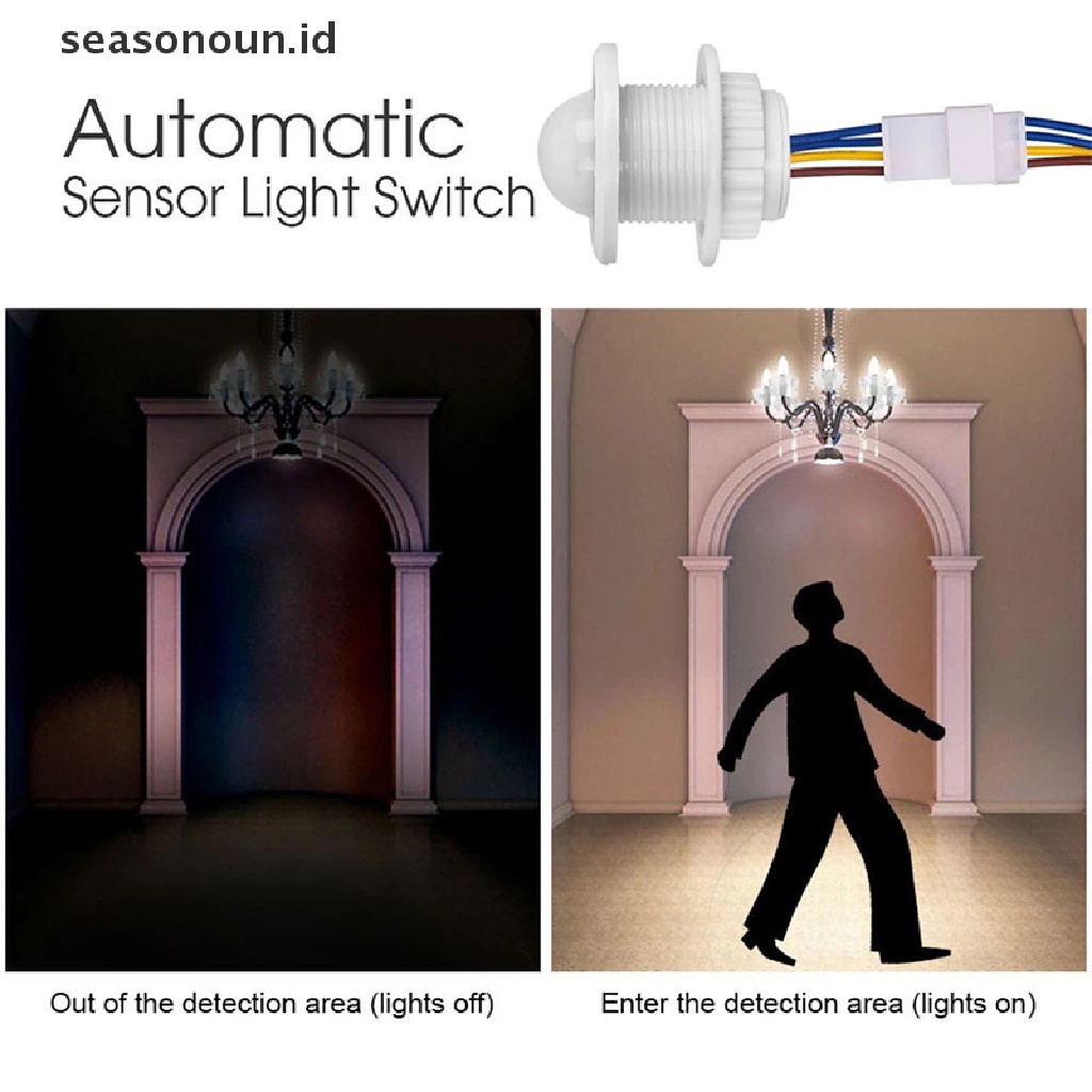 Lampu LED Sensor Gerak Infrared PIR Adjustable Untuk Rumah