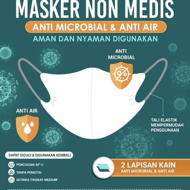 Kain anti bakteri untuk masker
