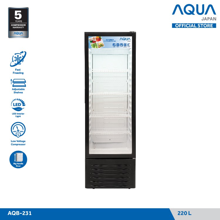 Showcase AQUA JAPAN SANYO AQB-231 4 Rak