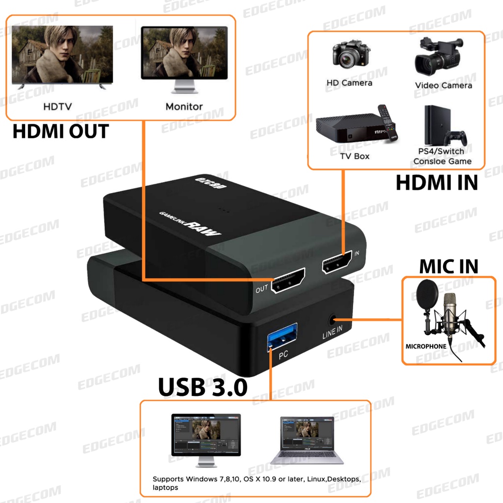 EZCAP 261M - 321A USB 3.0 Game Capture, Live stream &amp; recording Video capture