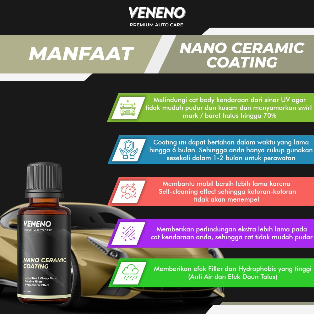 Veneno Nano Ceramic Coating - REAL Nano Ceramic Coating 9H BEST SELLER - Pengkilap Body Mobil Motor - Efek Daun Talas Dan Ultra Paint Protection - BISA COD