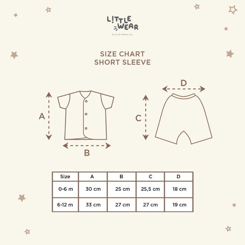 LITTLE PALMERHAUS LITTLE WEAR SHORT SLEEVE SET BABY &amp; KIDS - BAJU SETELAN PENDEK LITTLE PALMERHAUS