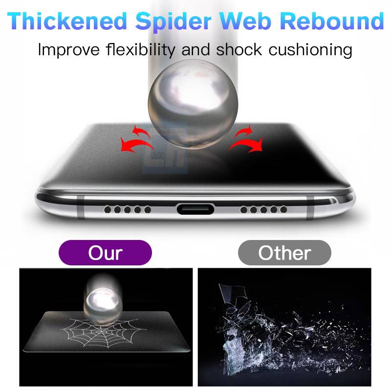 1Pcs No Fingerprint Matte Hydrogel Film for iPhone 11 12 Pro Max Mini Screen Protector for iPhone 7 8 Plus X XS Max XR SE 2020 Not Glass