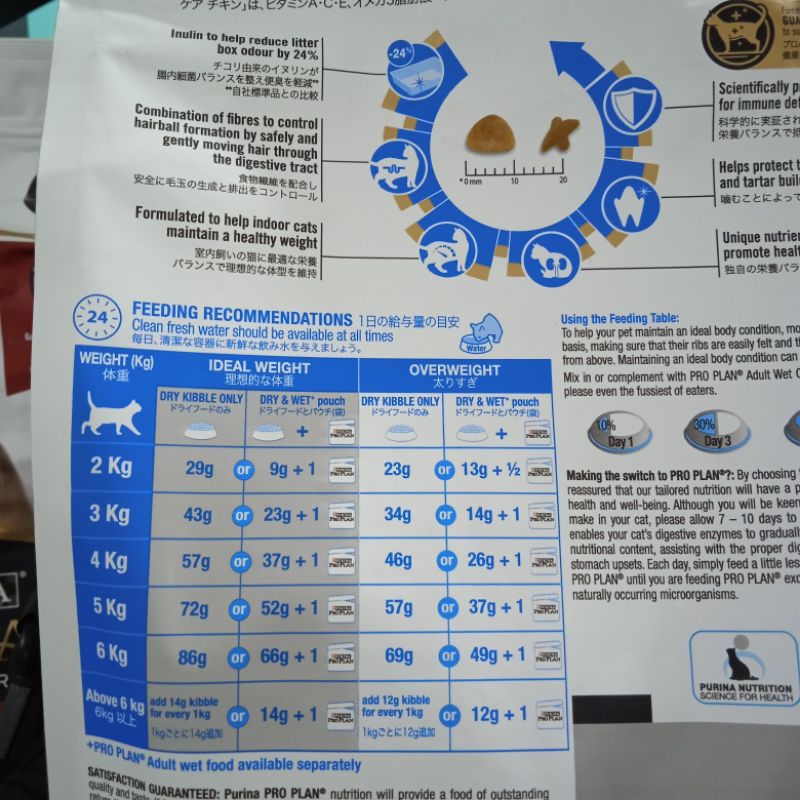 Proplan Cat indoor Hairball Control 3kg freshpack / Makanan Kucing mengurangi bulu rontok