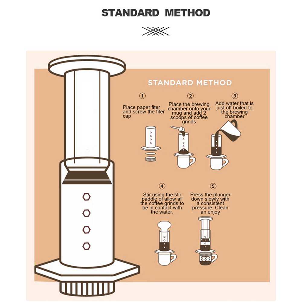 YuroPress Set Portable French Press Coffee Maker - YRP350