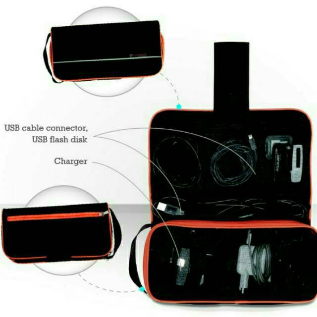 Tas Powerbank/Charger/USB (GCO)