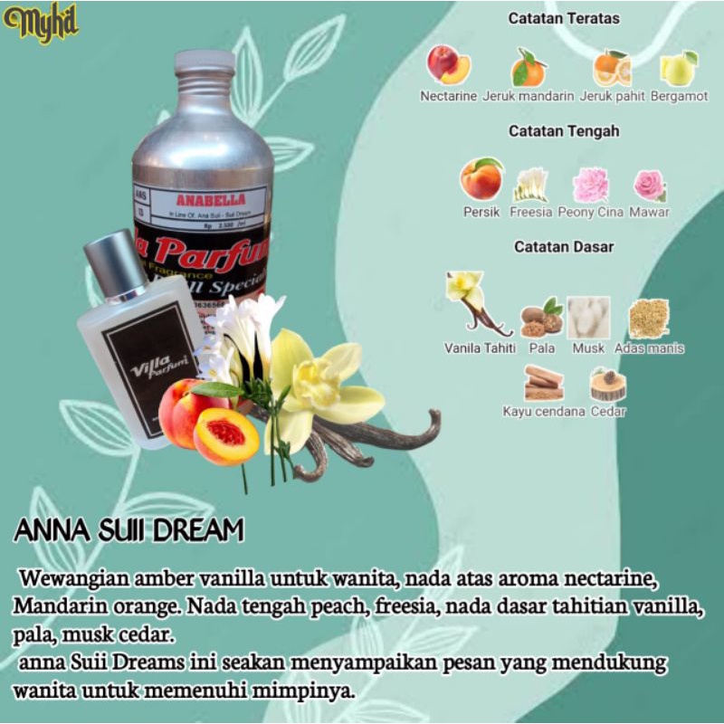 PARFUM REFILL ( ANNA SUII DREAM )