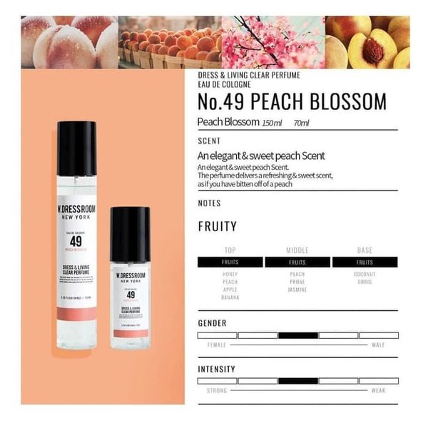 BPOM W Dressroom Dress And Living Clear Perfume Peach Blossom (49)