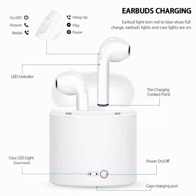 Headset Bluetooth i7S TWS Handsfree Bluetooth i7S TWS Earphone i7S TWS Bluetooth