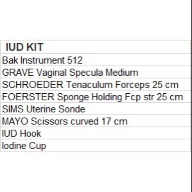 IUD KIT