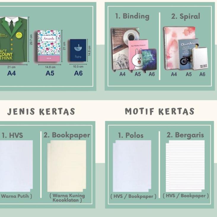 

[KODE 0E8P0] Notebook Custom Nama Dokter Medis Perawat Suster Kedokteran | Jurnal | Notes Kado Wisuda