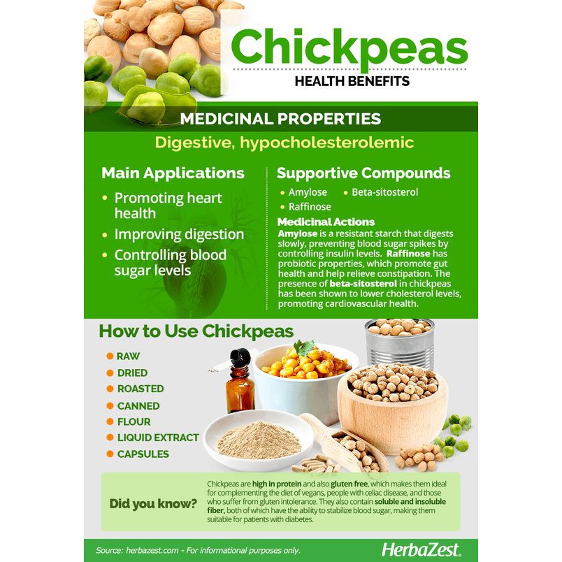 Chickpeas (500gr)