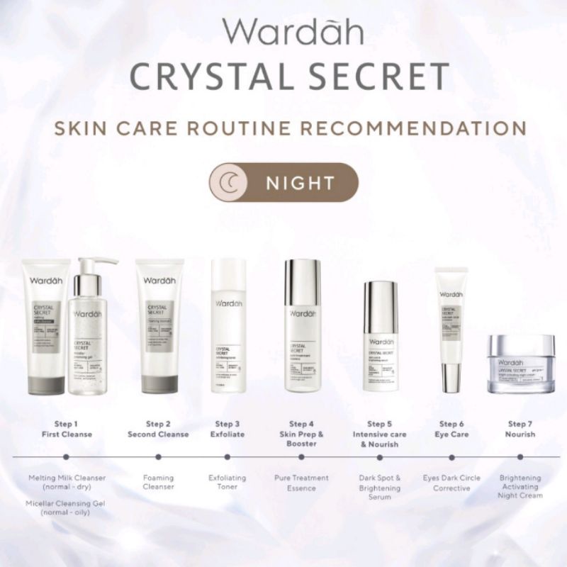 Wardah Crystal Secret Melting Milk Cleanser / White Secret Pure Brightening Cleanser 100 ml