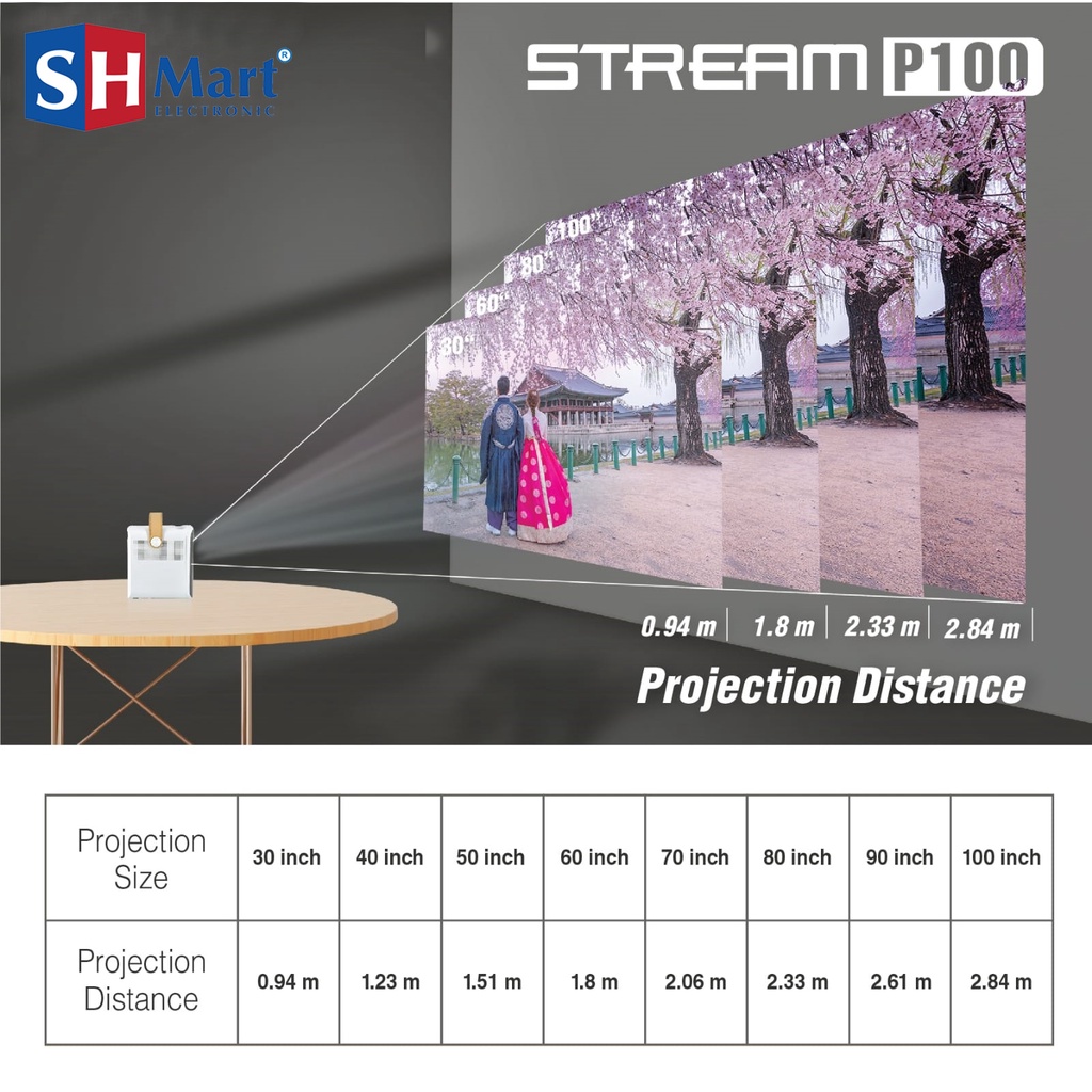 NEW MITO SMART PROJECTOR STREAM P100 ANDROID 9.0 WIFI BLUETOOTH GARANSI RESMI SMART PROJECTOR  (MEDAN)