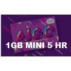 Voucher Data Axis 1GB mini