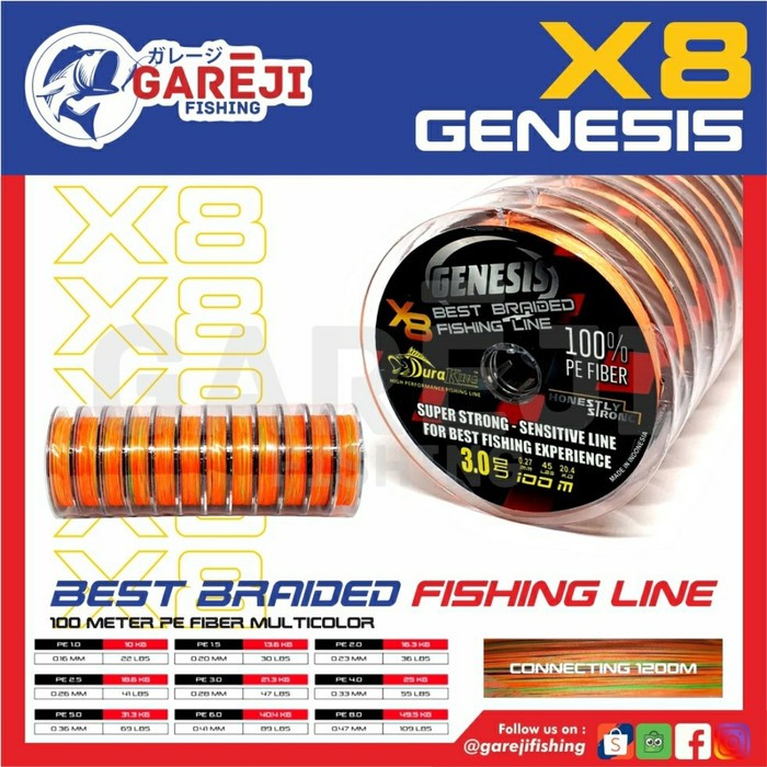 Langsung Order Senar Pancing PE Duraking Genesis X8 - Multi Color - 100m Connecting - PE1 terbaik