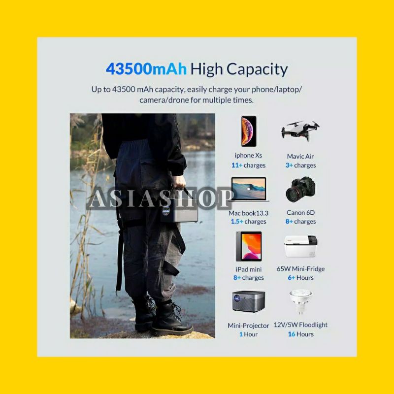 ORICO PA120-1A4U Portable Power Station（120W）