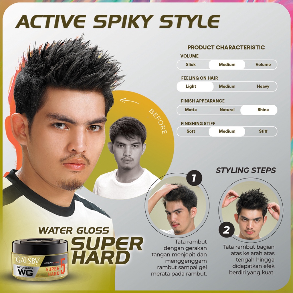 GATSBY WG WATER GLOSS MINYAK RAMBUT STYLISH