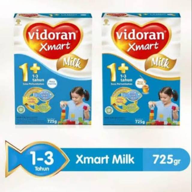 

Vidoran Xmart 1+