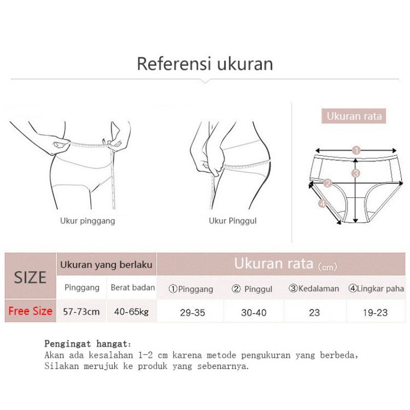 CD Celana Dalam Perempuan Munafie dan Menstruasi / Pakaian Dalam Cewek