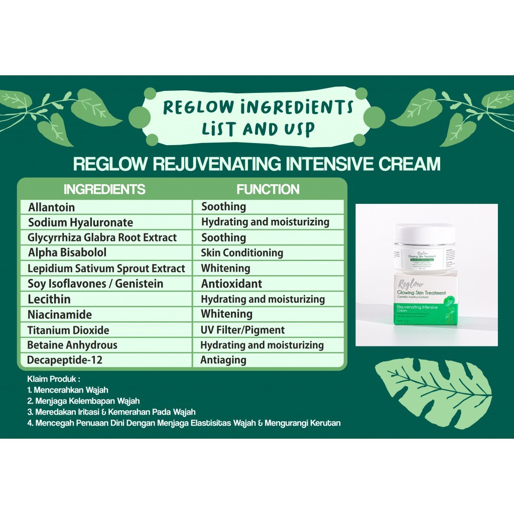 REGLOW Glow Skin Treatment Skincare Original Glowing Whitening BPOM Beauty Series Perawatan Kecantikan Wajah Paket Rejuvenating BPOM Bisa COD-3