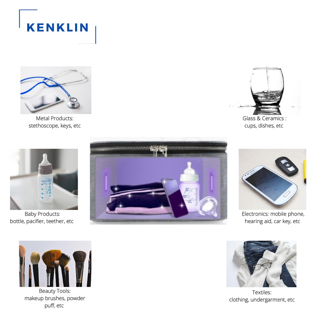 KENKLIN UVC SANITIZER, STERILIZER AND DISINFECTION BAG
