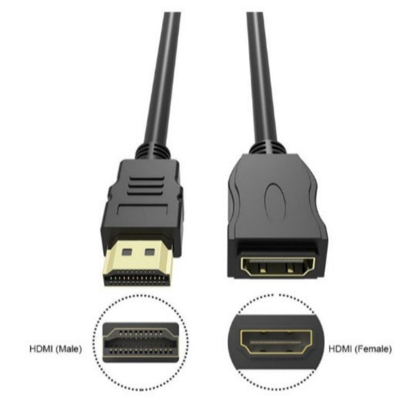 kabel hdmi male to female kabel hdmi extension 1.5m