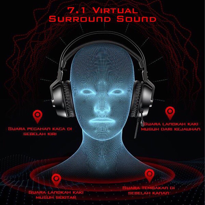 GAMEN GH7100 7.1 Virtual Surround Sound Braided Wire Steampunk Design USB Gaming Headset Black